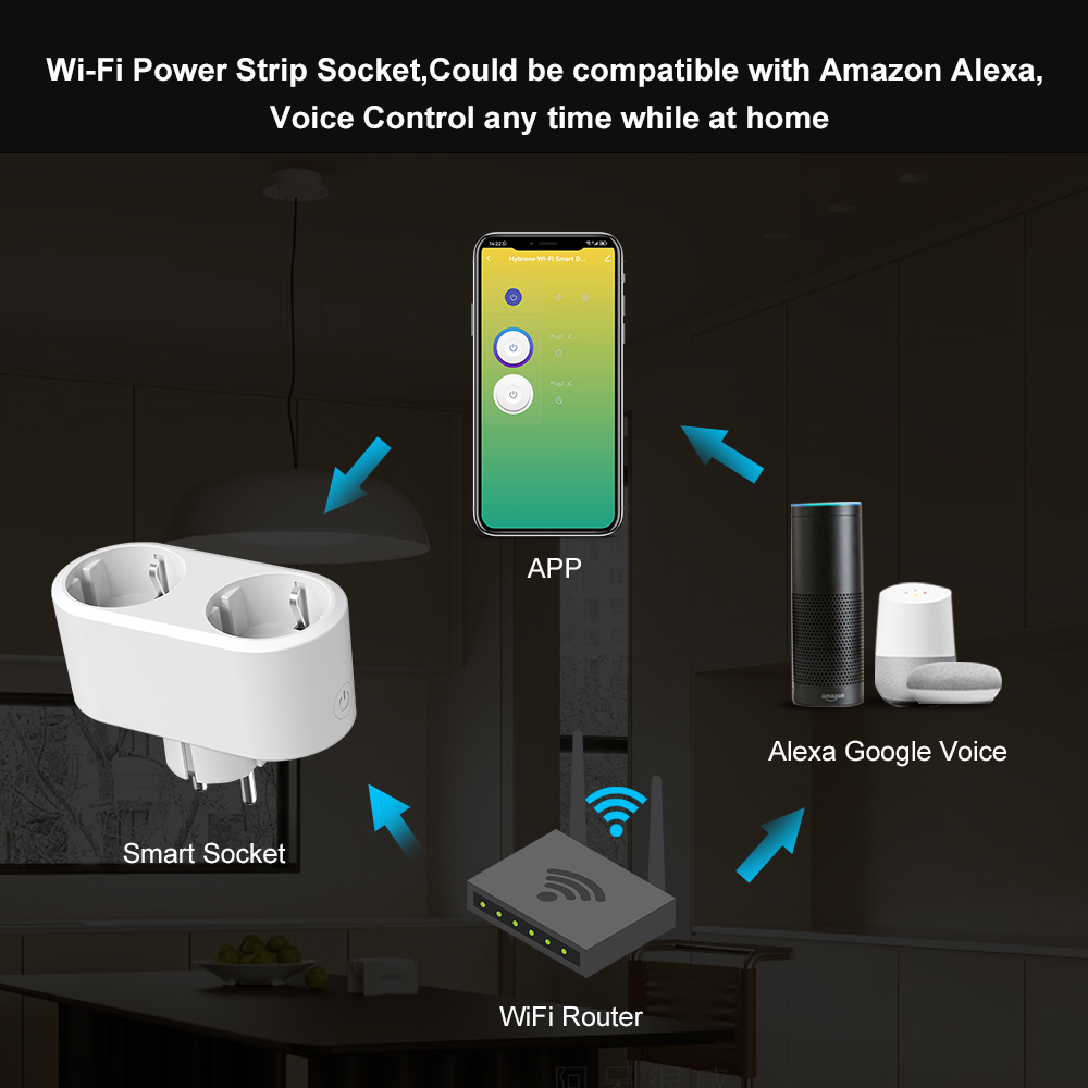 Tuya WiFi Dual Outlet 16A APP  - Timer Dual Outlet avis et prix