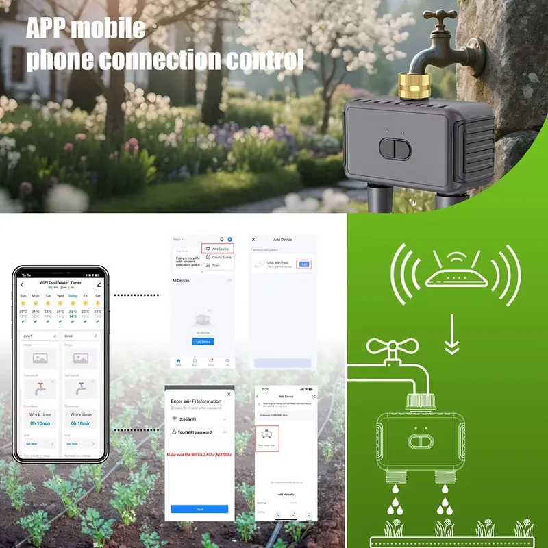 WAP01 WiFi APP Control Dual Ho - Timer Dual Outlet avis et prix