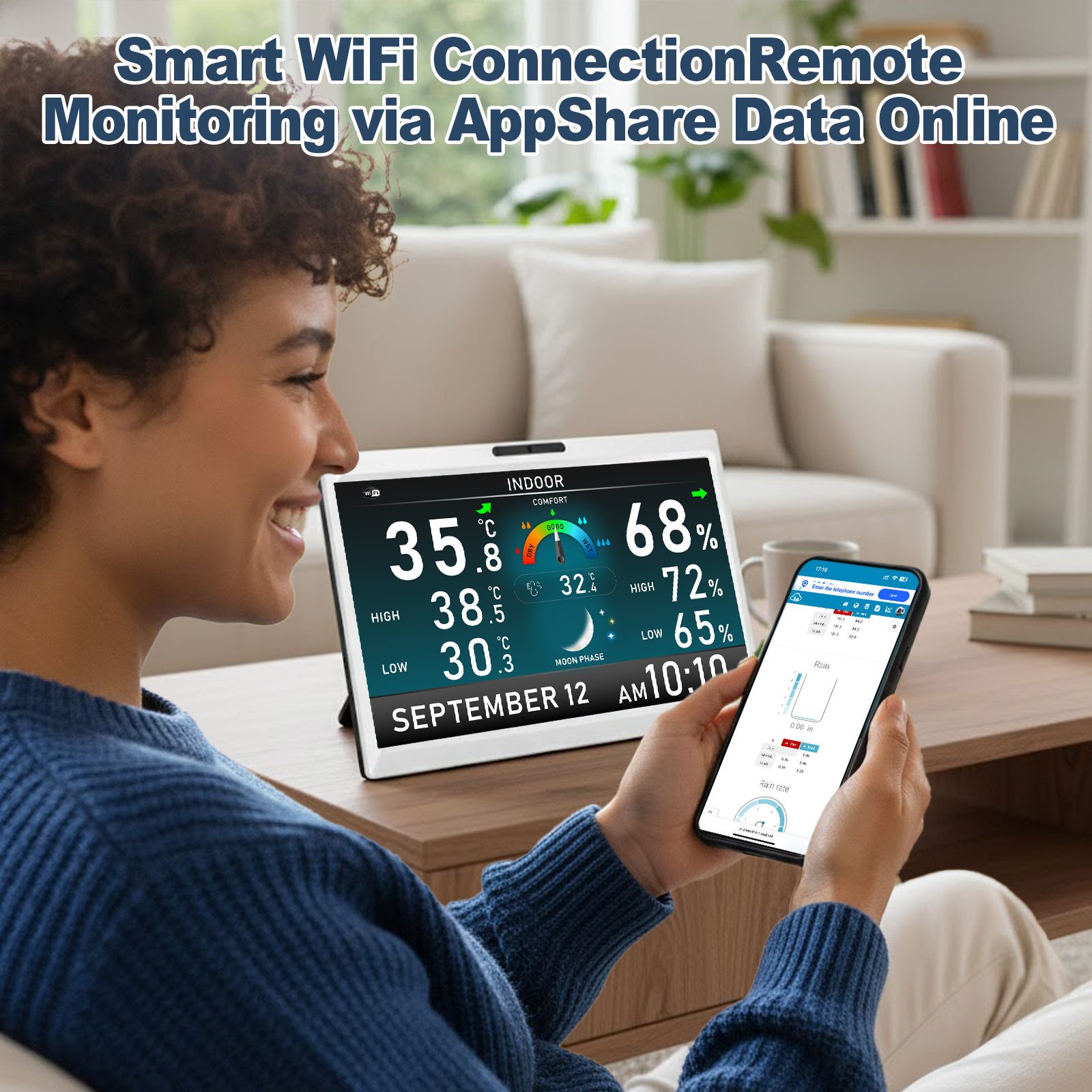 10.1 Inch HD TFT Display WiFi  - Digital Hygrometer Probe avis et prix