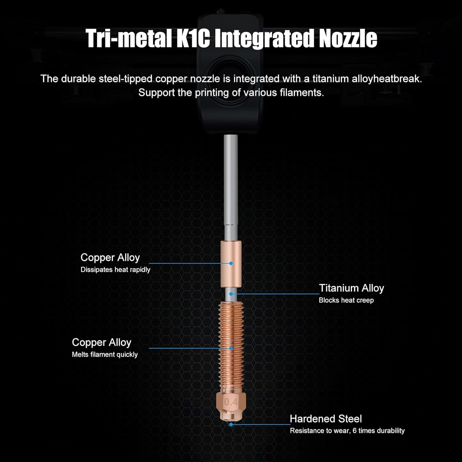 Creality K1C Nozzle Unicorn Qu - Ceramic Heat Emitter avis et prix